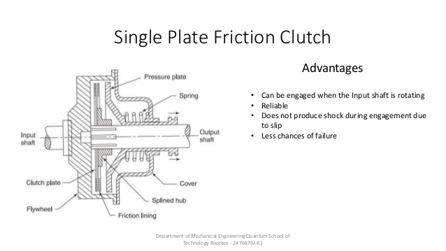 Single Plate Clutch Advantages